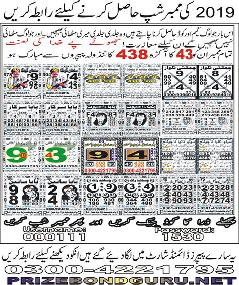 pakistan paper,prizebond paper,guess paper,formula papaer.